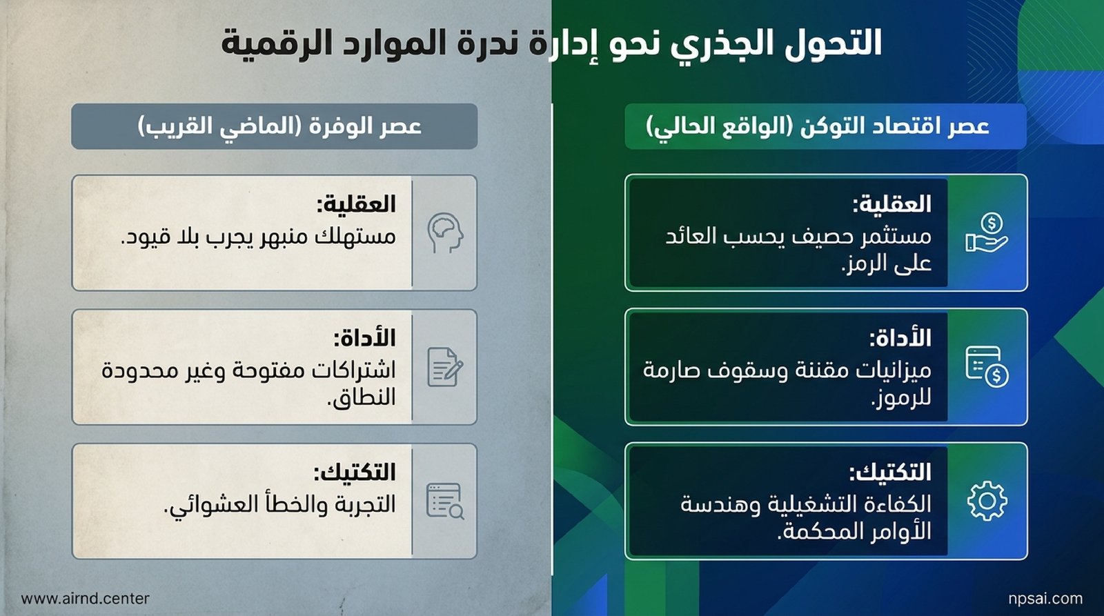 وصف الصورة